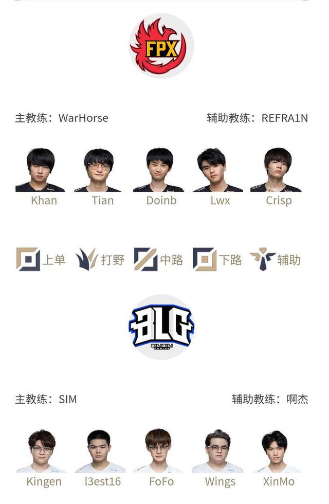 5次射门 5次射门