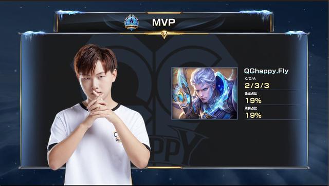 的品牌效应 的品牌效应