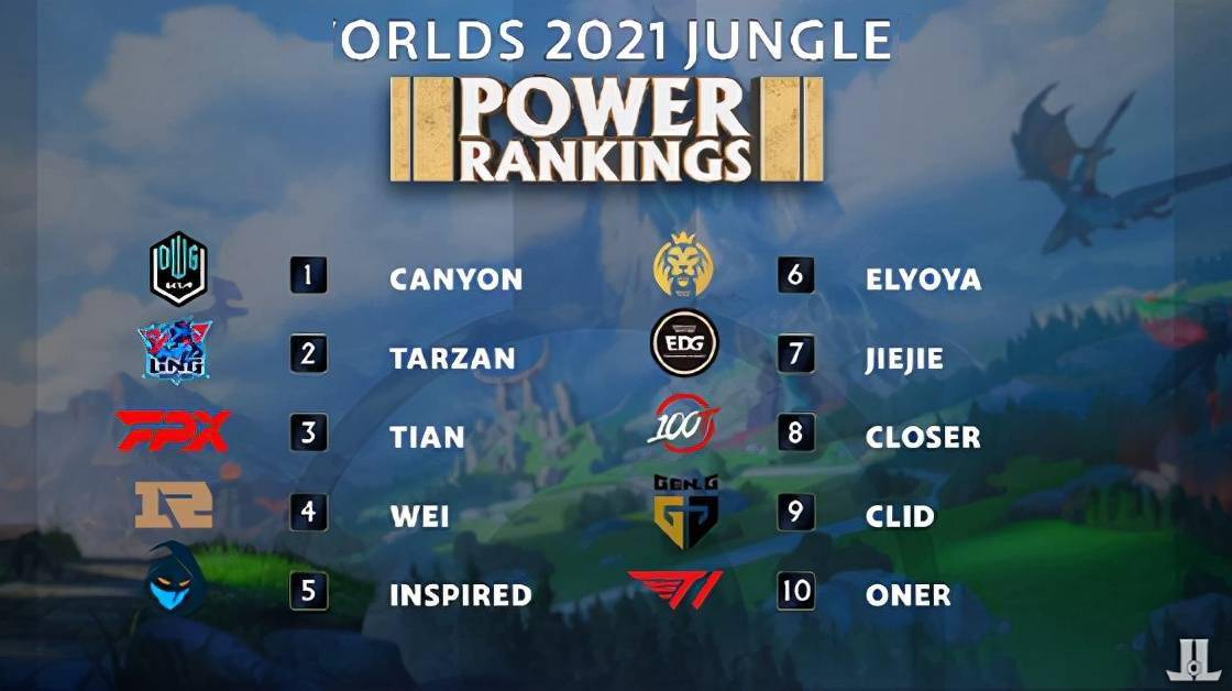 性的贡献 性的贡献