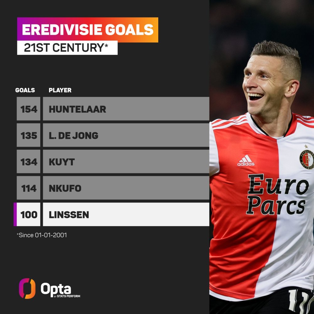 靠的得分点 靠的得分点